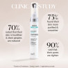 MESO'ME TIGHT - Anti-Wrinkle Revolution