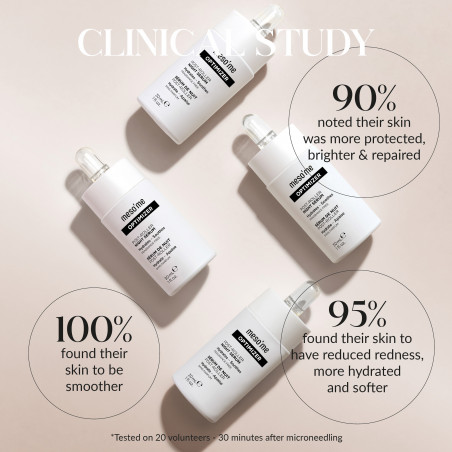 MESO'ME TIGHT - Anti-Wrinkle Revolution