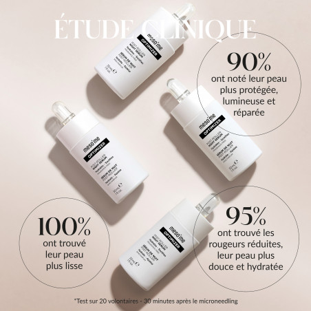 MESO'ME TIGHT - Anti-Wrinkle Revolution