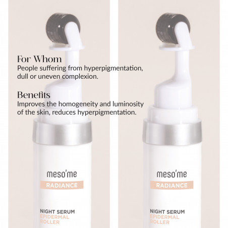 MESO'ME TIGHT - Anti-Wrinkle Revolution