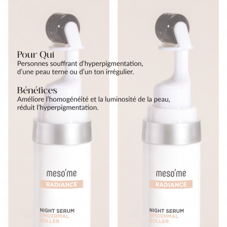 MESO'ME TIGHT - Anti-Wrinkle Revolution