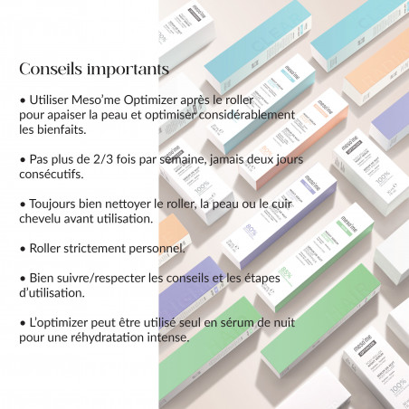 MESO'ME TIGHT - Anti-Wrinkle Revolution