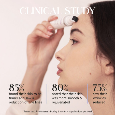 MESO'ME TIGHT - Anti-Wrinkle Revolution